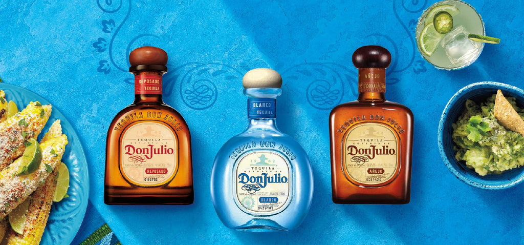 The World of Tequila